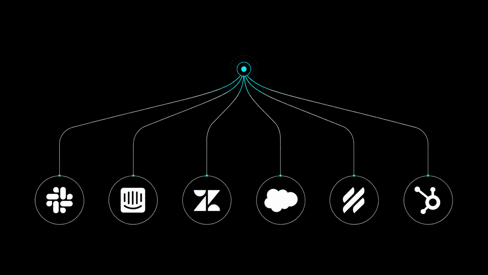 A central Productlane node connected to Slack, Intercom, Zendesk, Salesforce, and HubSpot